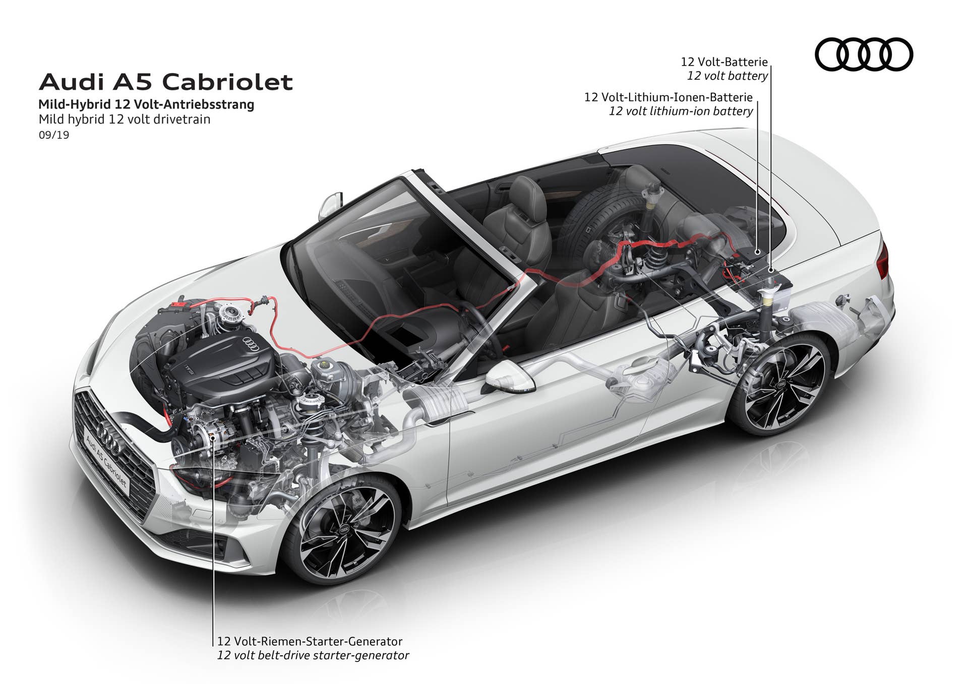 Mild hybrid 12 volt drivetrain