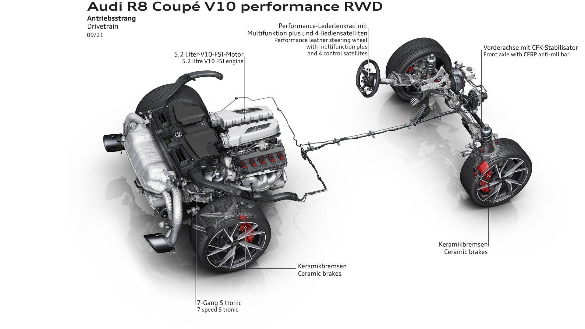 Drivetrain