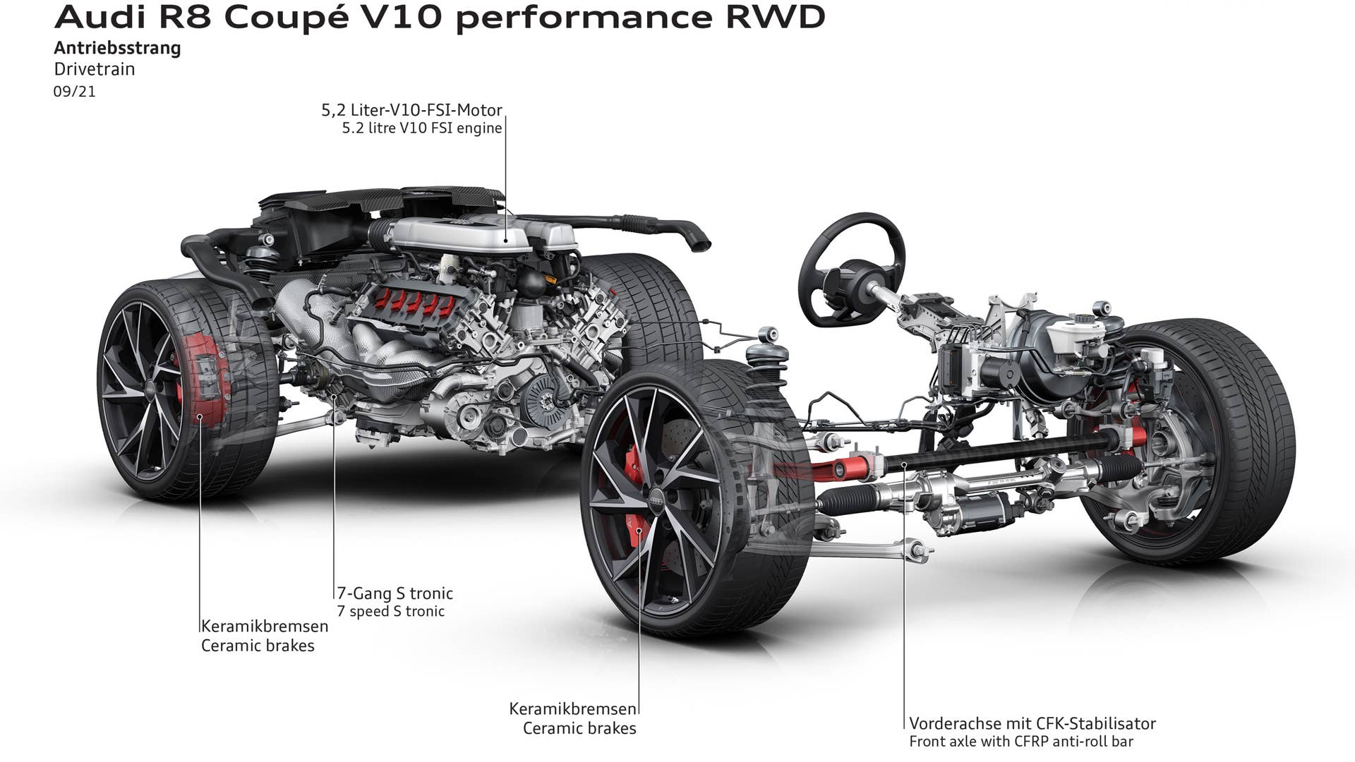 Drivetrain