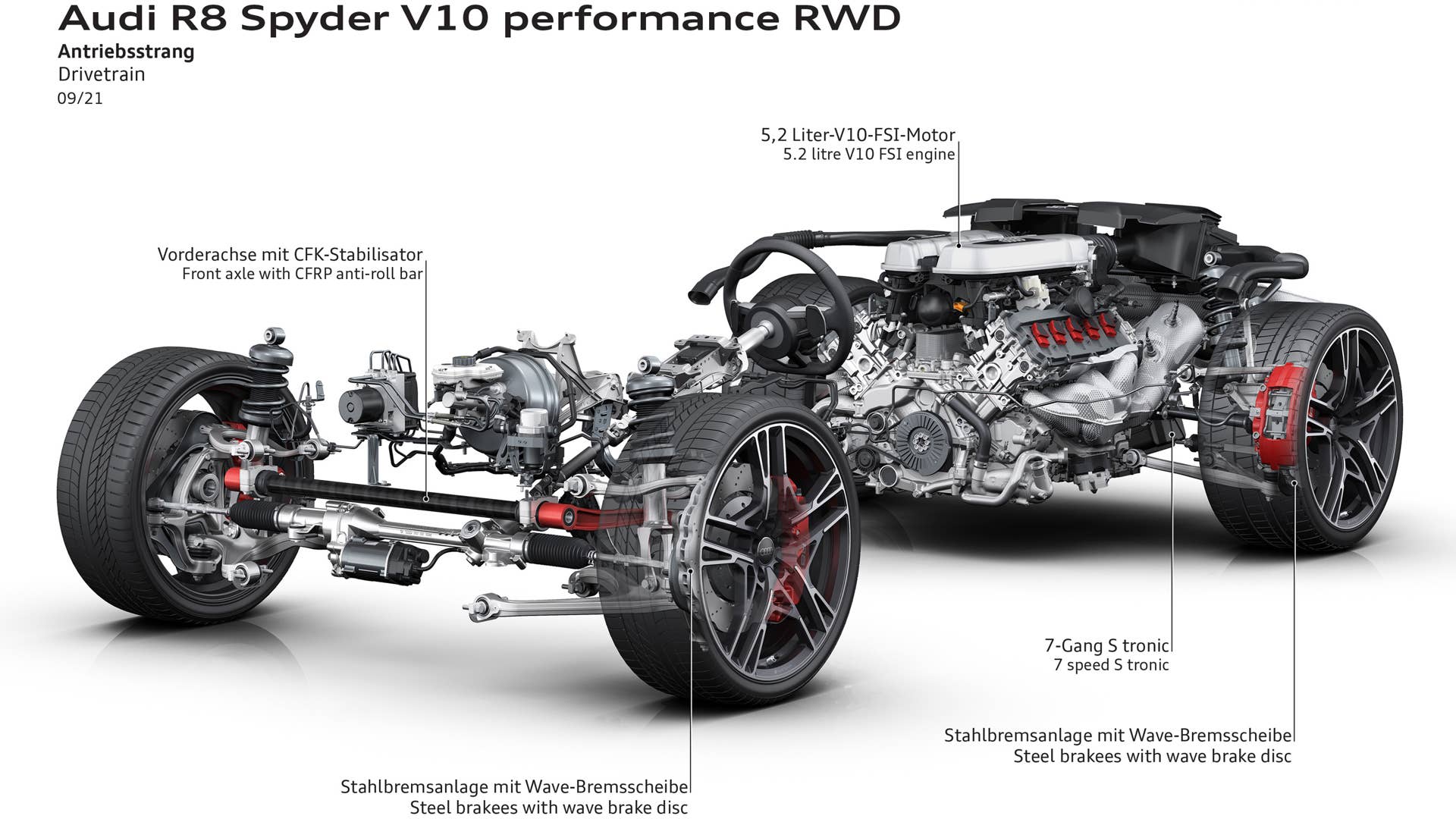 Drivetrain