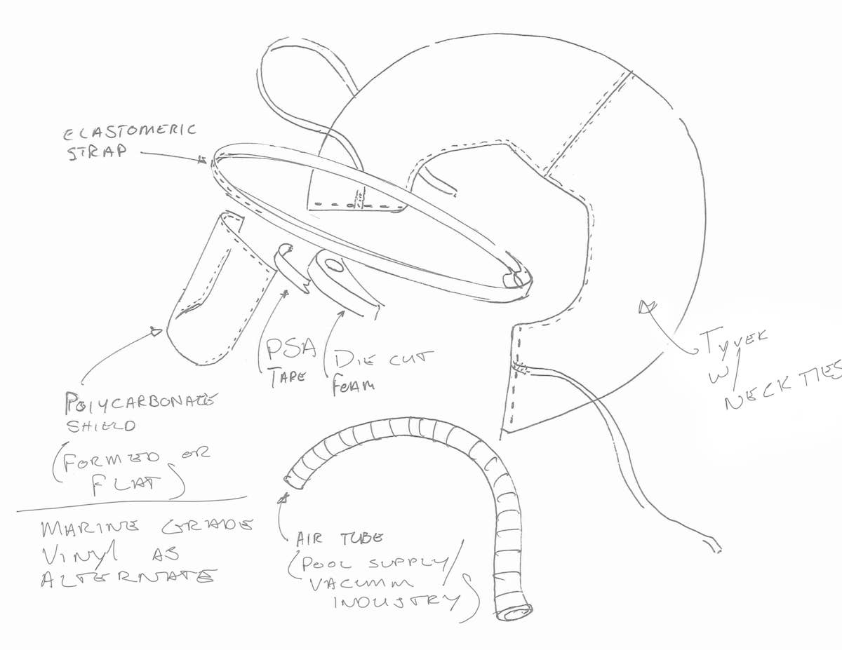 Disposable Hood Design