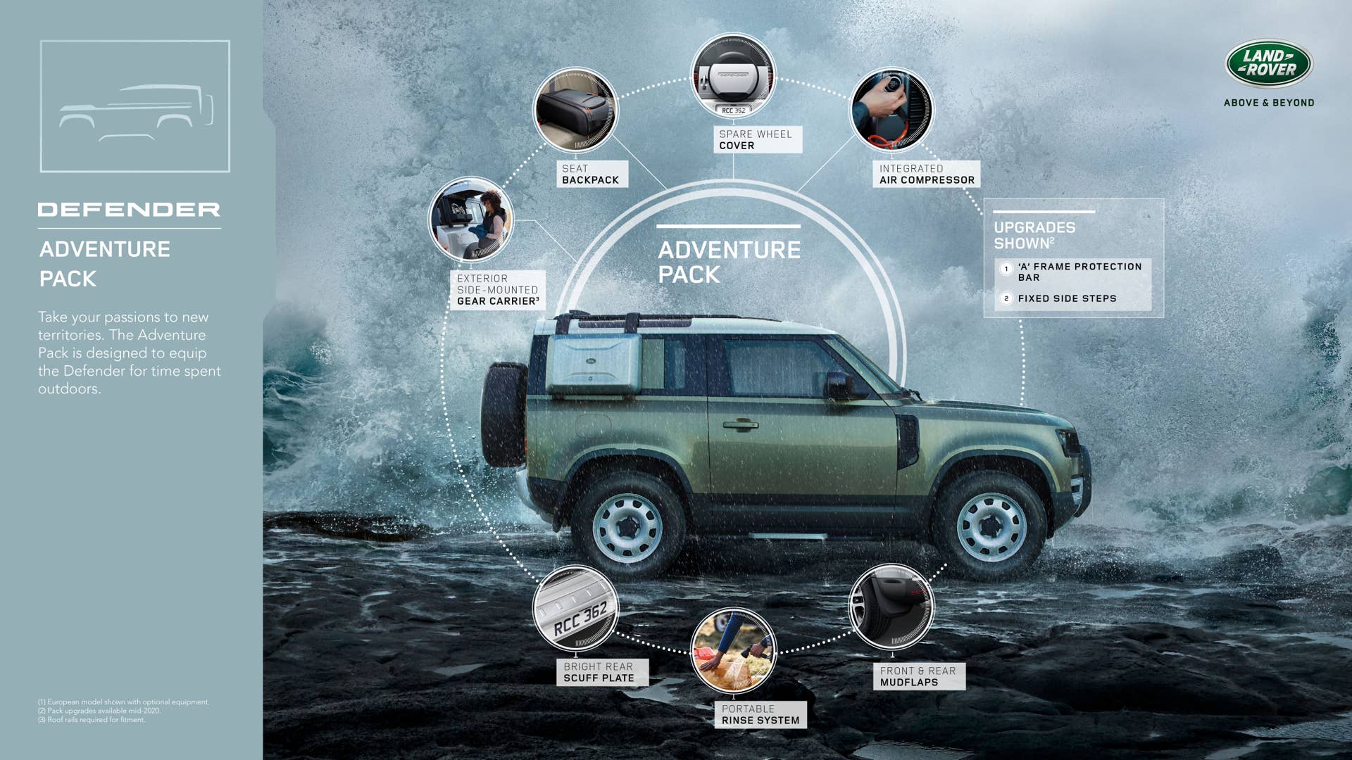 2020 Land Rover Defender accessory pack