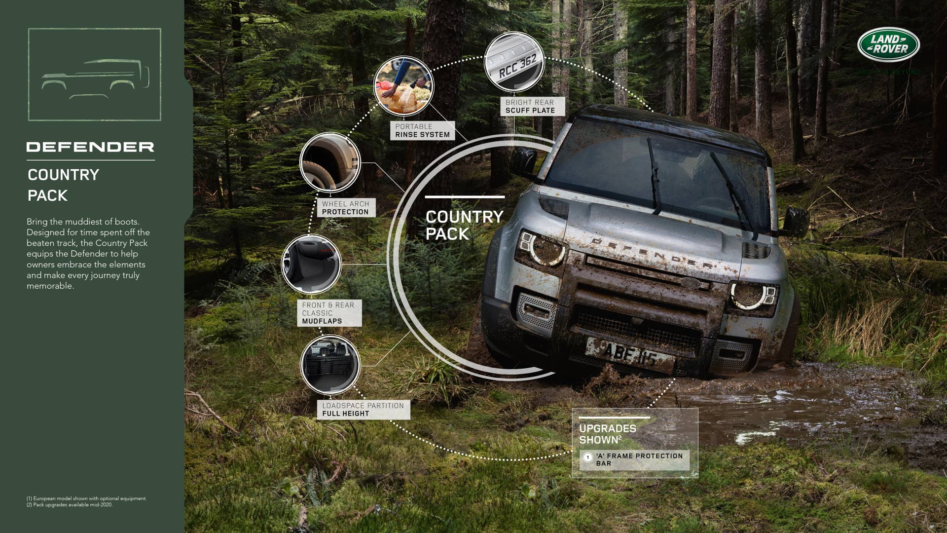2020 Land Rover Defender accessory pack