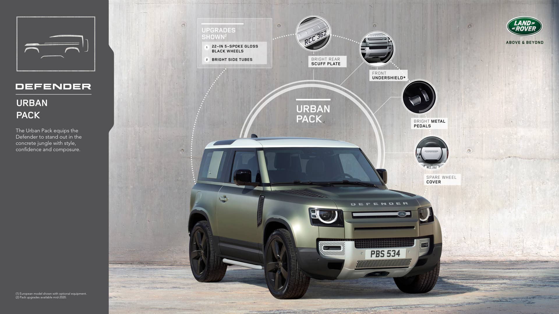 2020 Land Rover Defender accessory pack