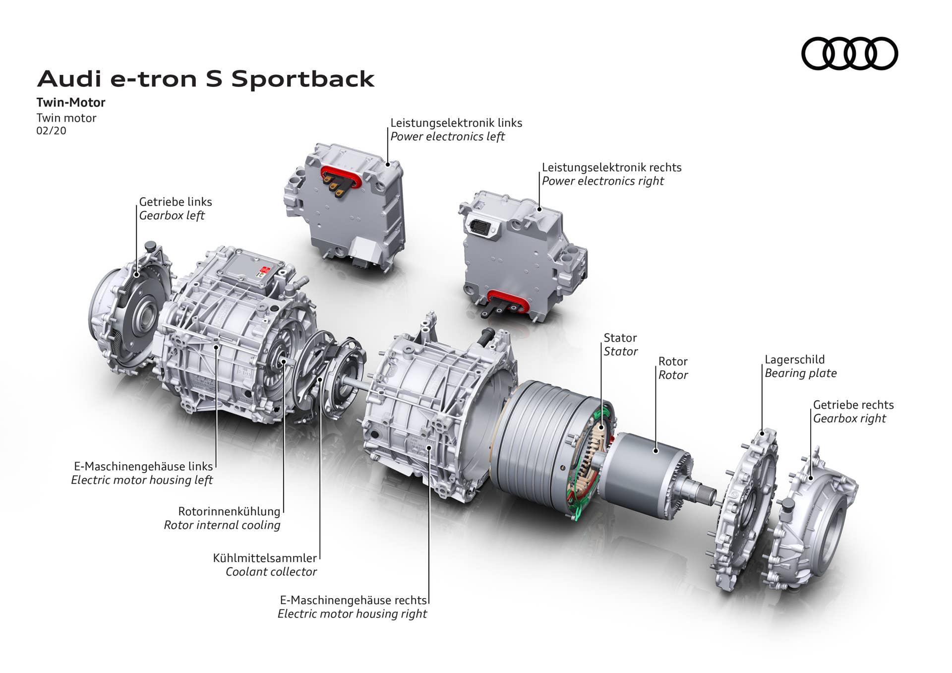 Twin motor