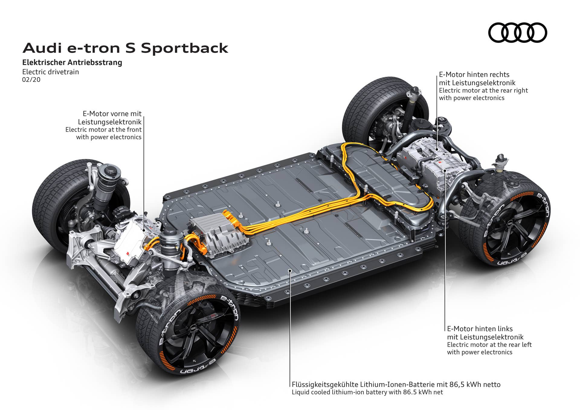 Electric drivetrain