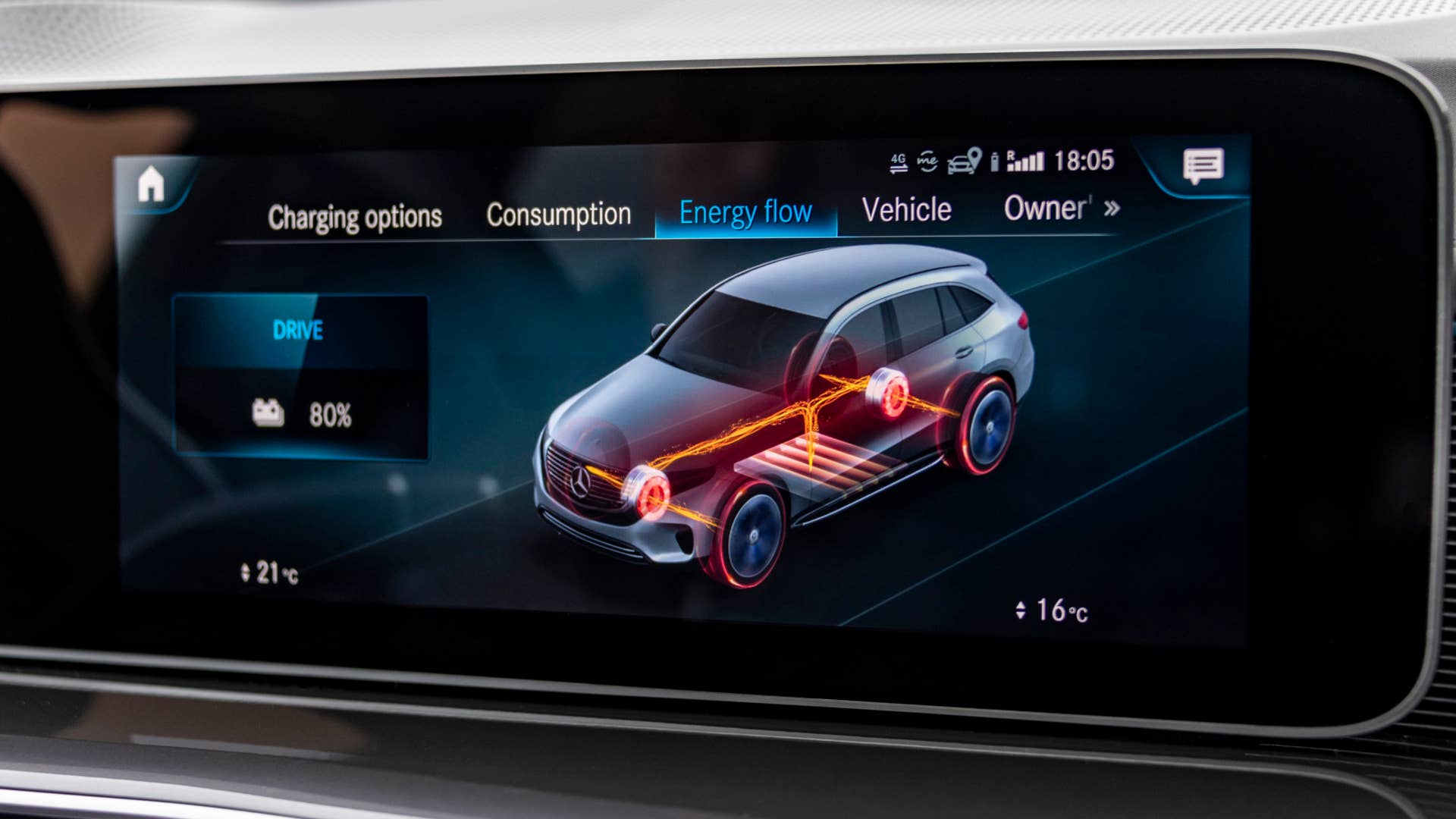 2020 Mercedes-Benz EQC