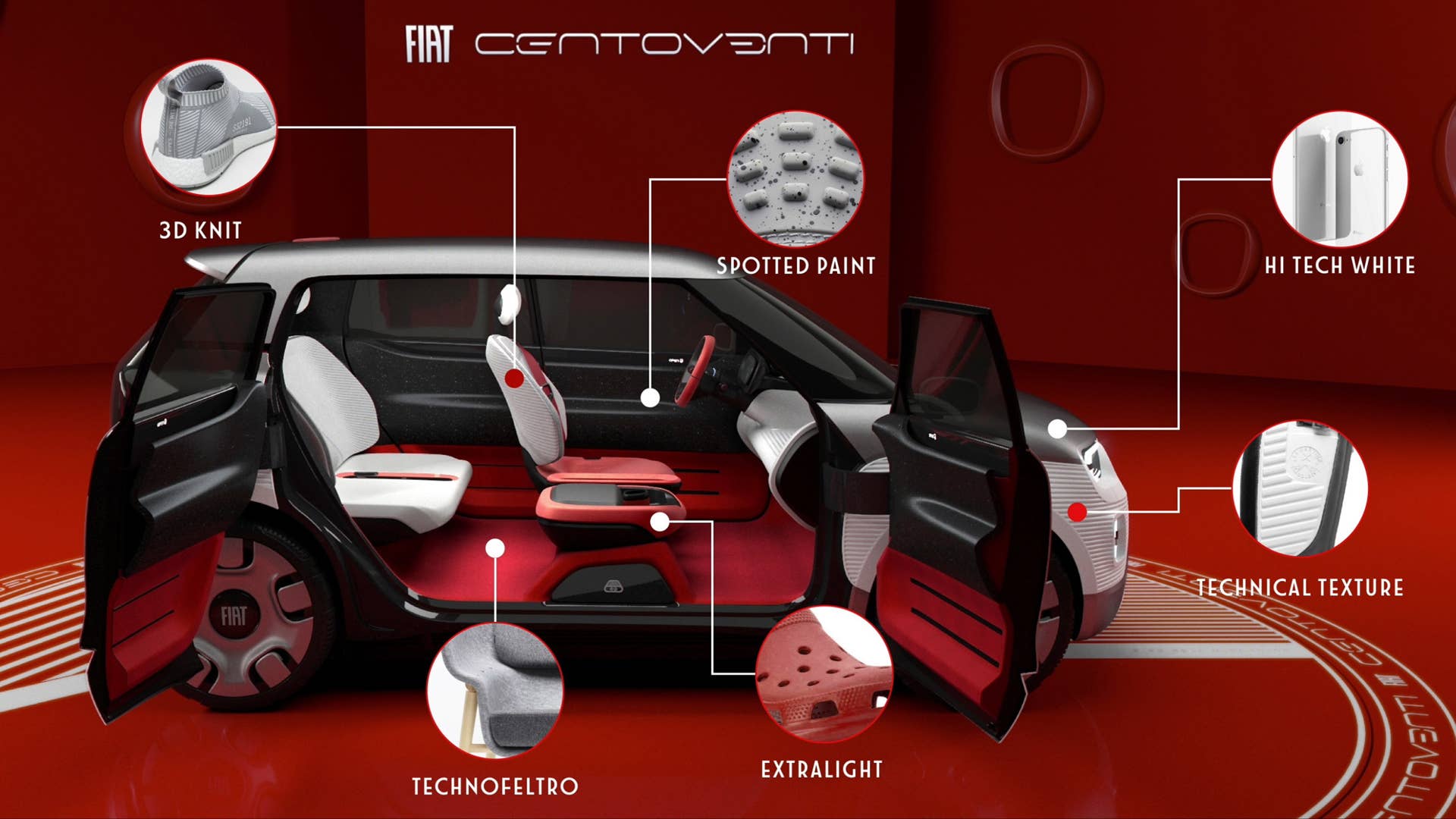 Fiat Concept Centoventi