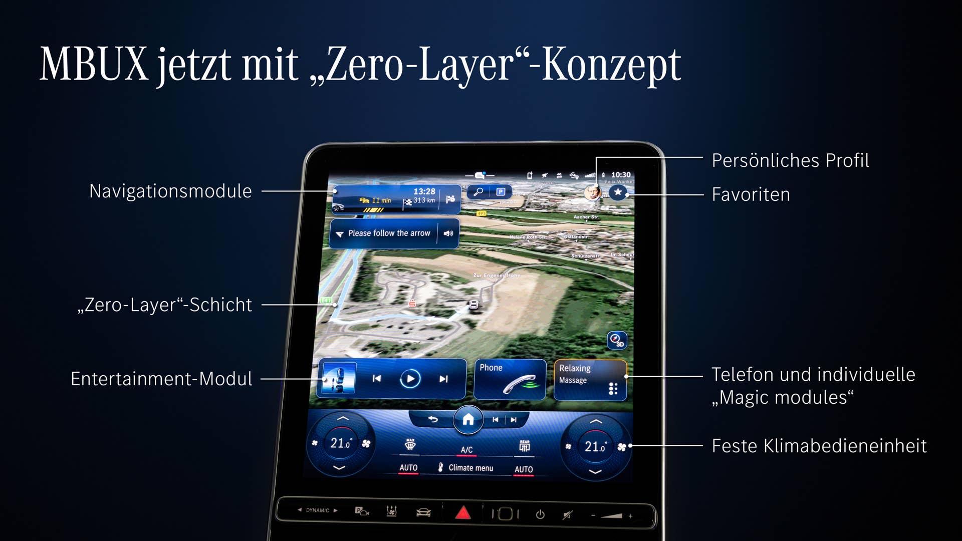 MBUX Zero-Layer Konzept MBUX zero layer concept (german version)