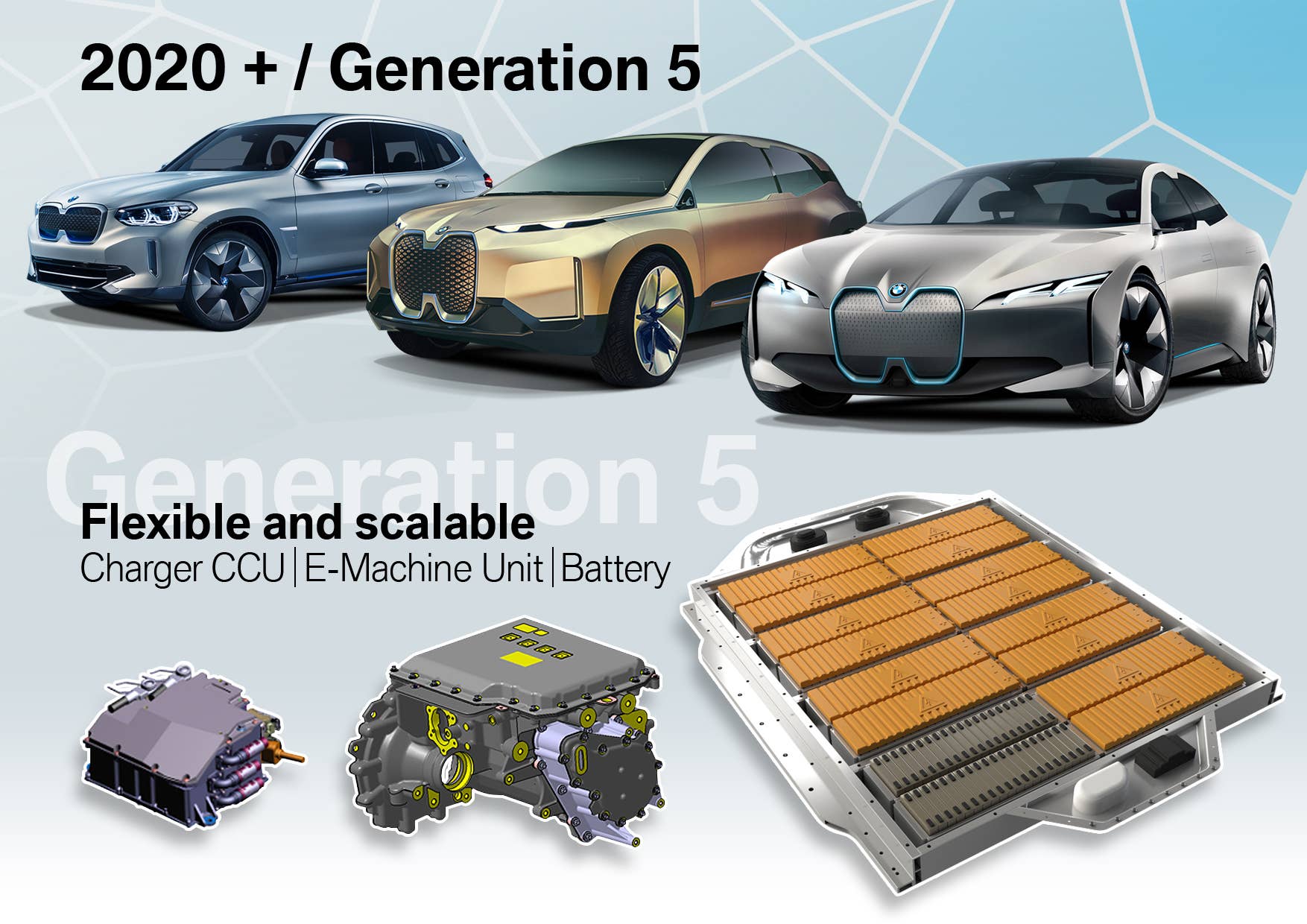 The i4 gran coupe will follow the iX3 and iNext. Using BMW's fifth-gen eDrive powertrain and new, flatter, high-voltage battery, it should produce 530 hp and run for 373 miles on a charge.