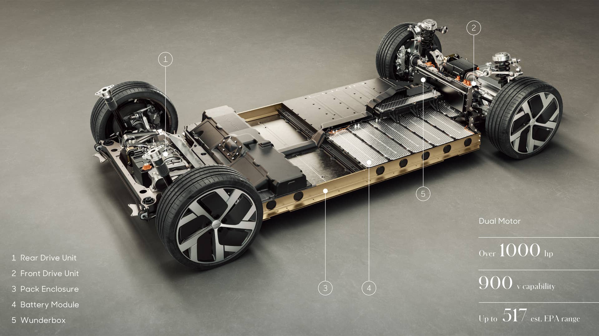 Lucid Air's modular powertrain opens up serious performance ...