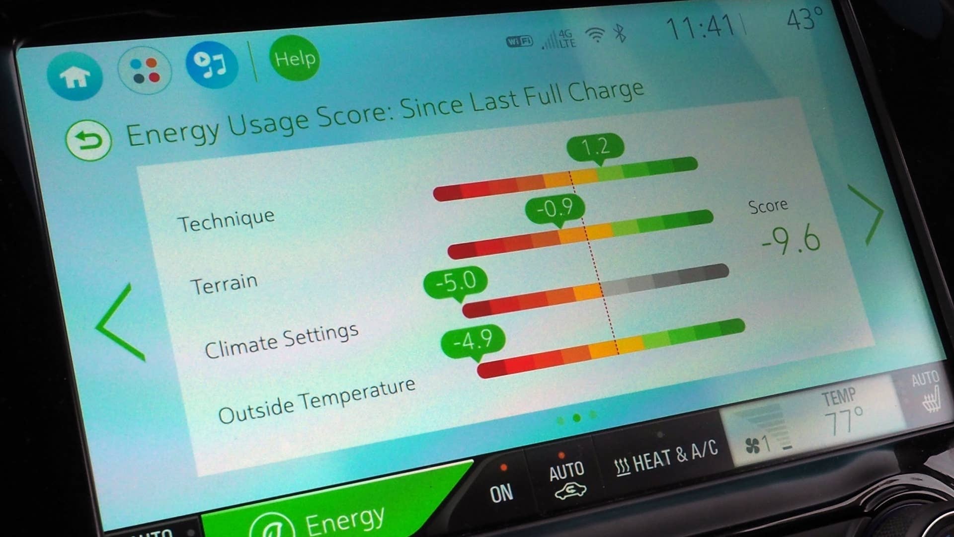 2017 Chevy Bolt EV