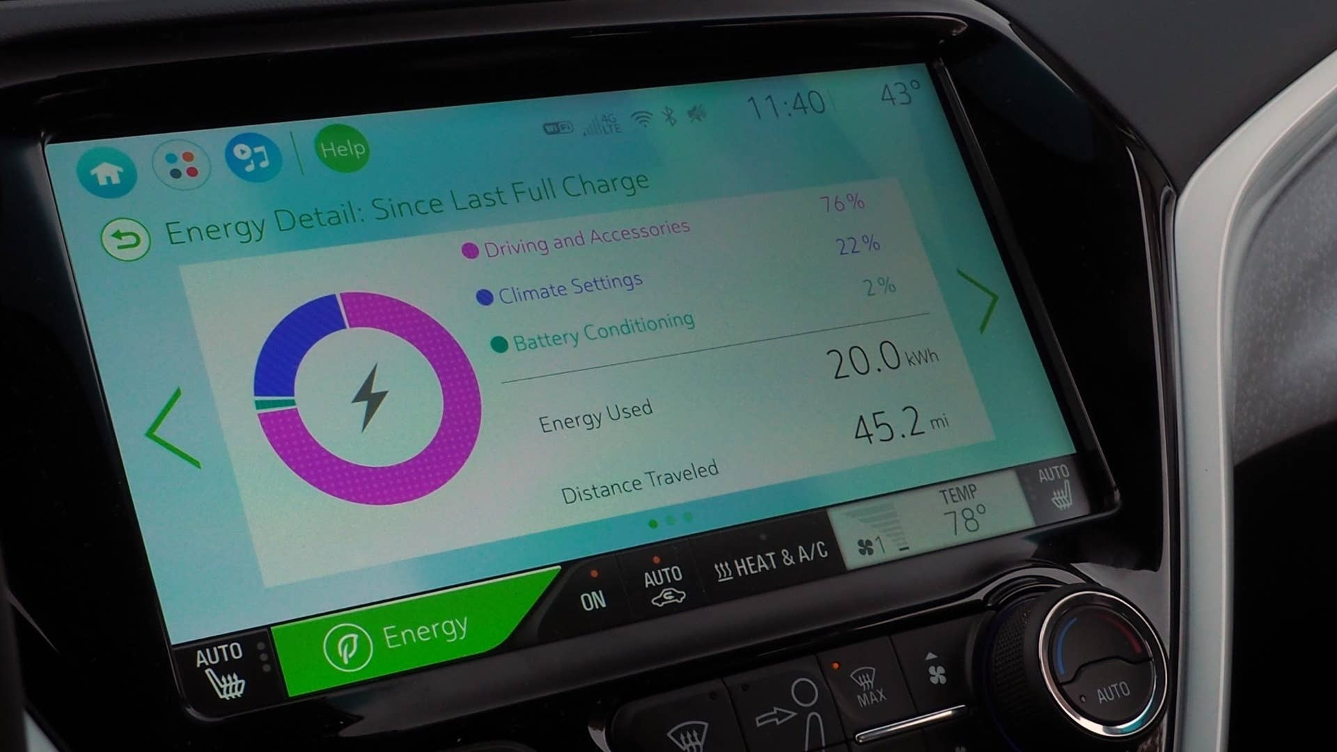 2017 Chevy Bolt EV