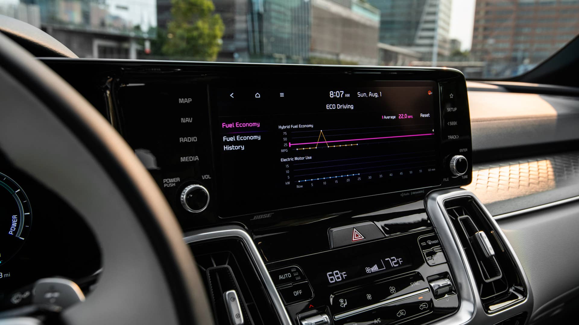 2022 Sorento PHEV