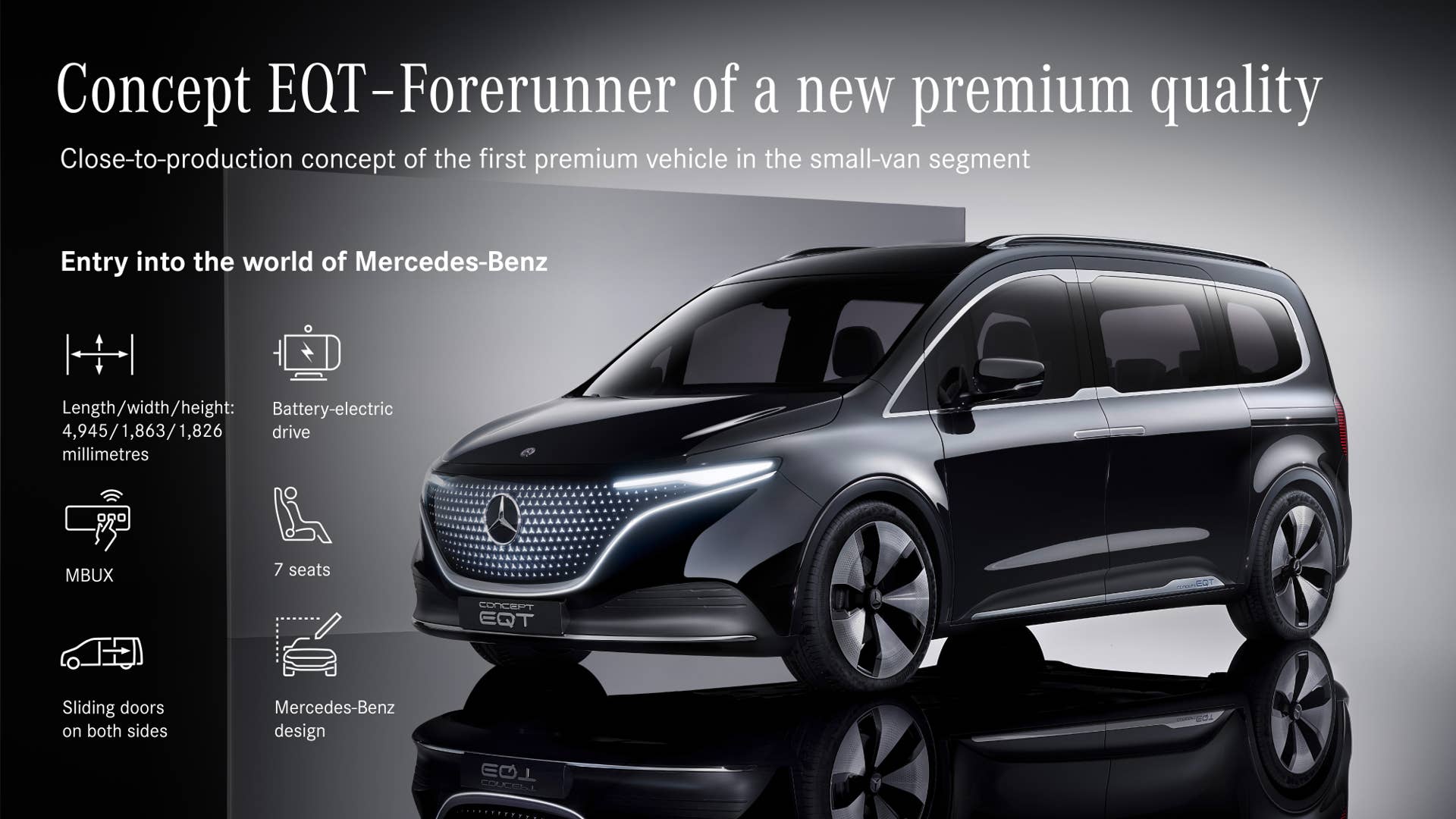 Mercedes-EQ Concept EQT 2021 Mercedes-EQ Concept EQT 2021