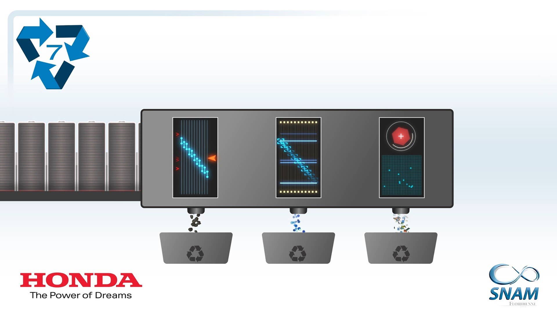 Honda Hybrid & EV Batteries recycling
