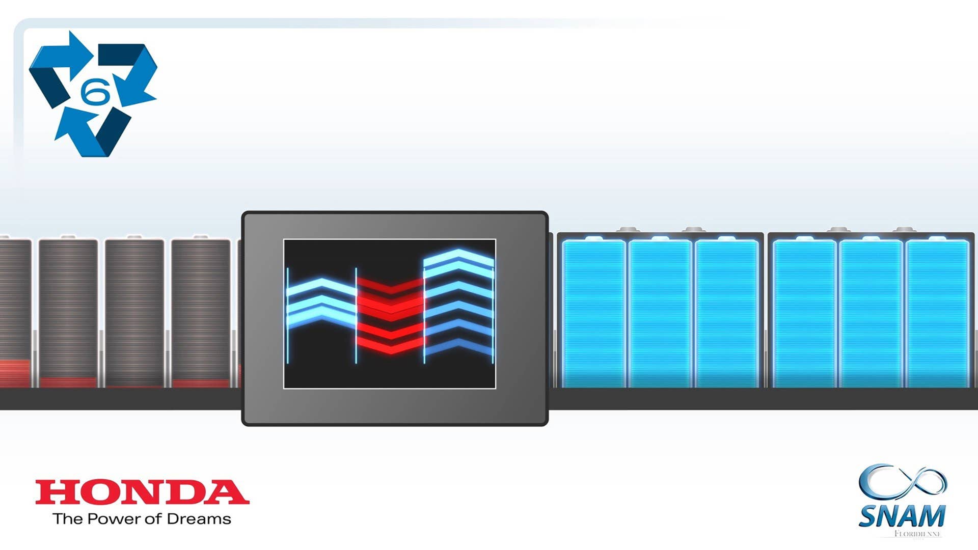 Honda Hybrid & EV Batteries recycling