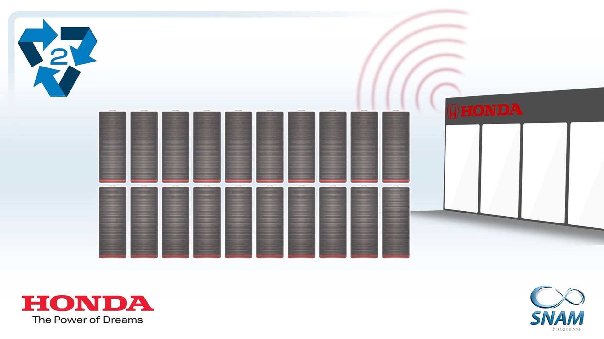 Honda Hybrid & EV Batteries recycling