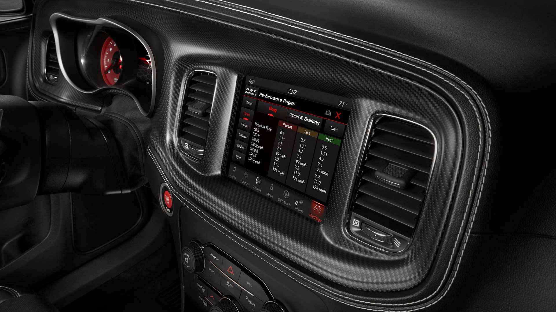 2020 Dodge Charger Hellcat Widebody