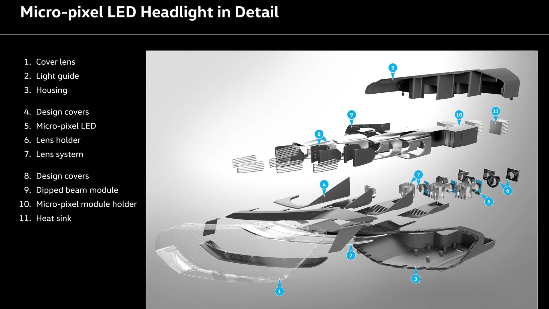 VW Lighting Concepts