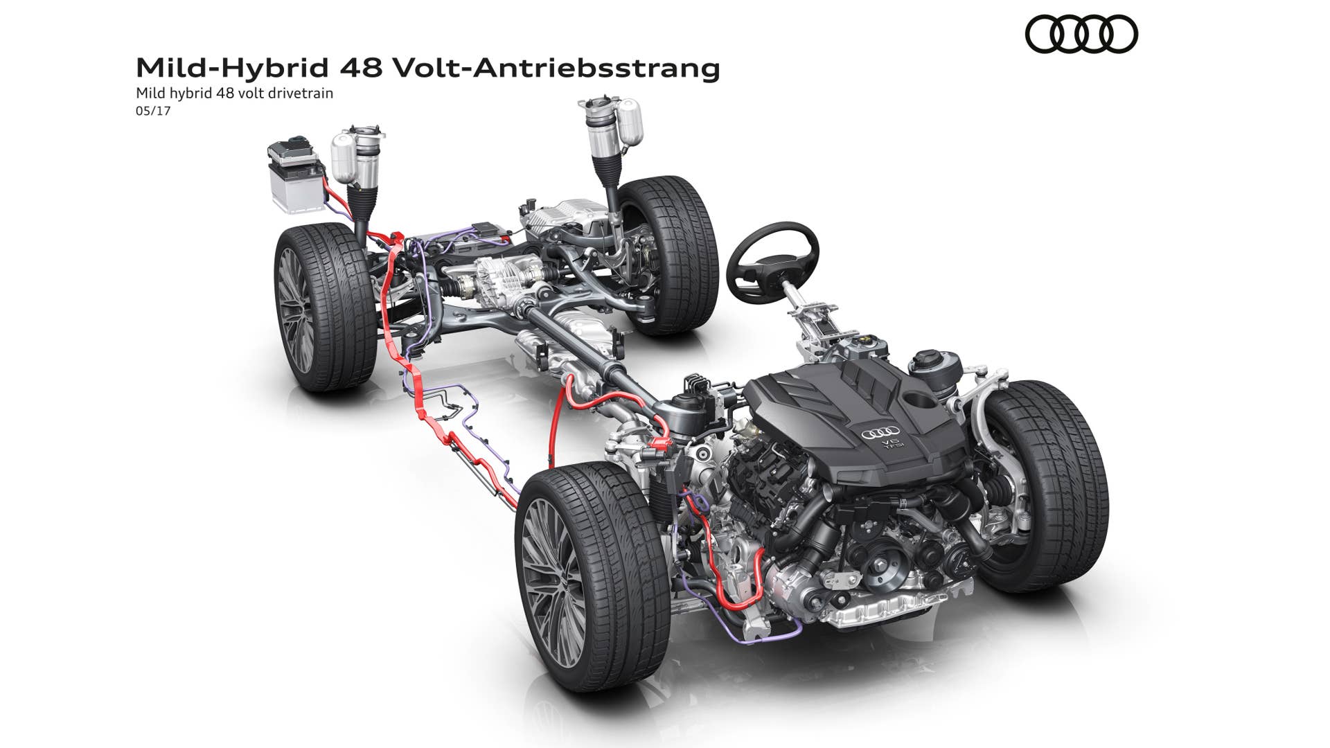 Mild hybrid 48 volt drivetrain