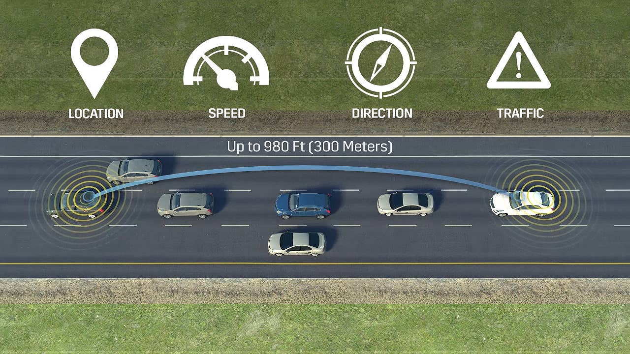 Cadillac V2V System