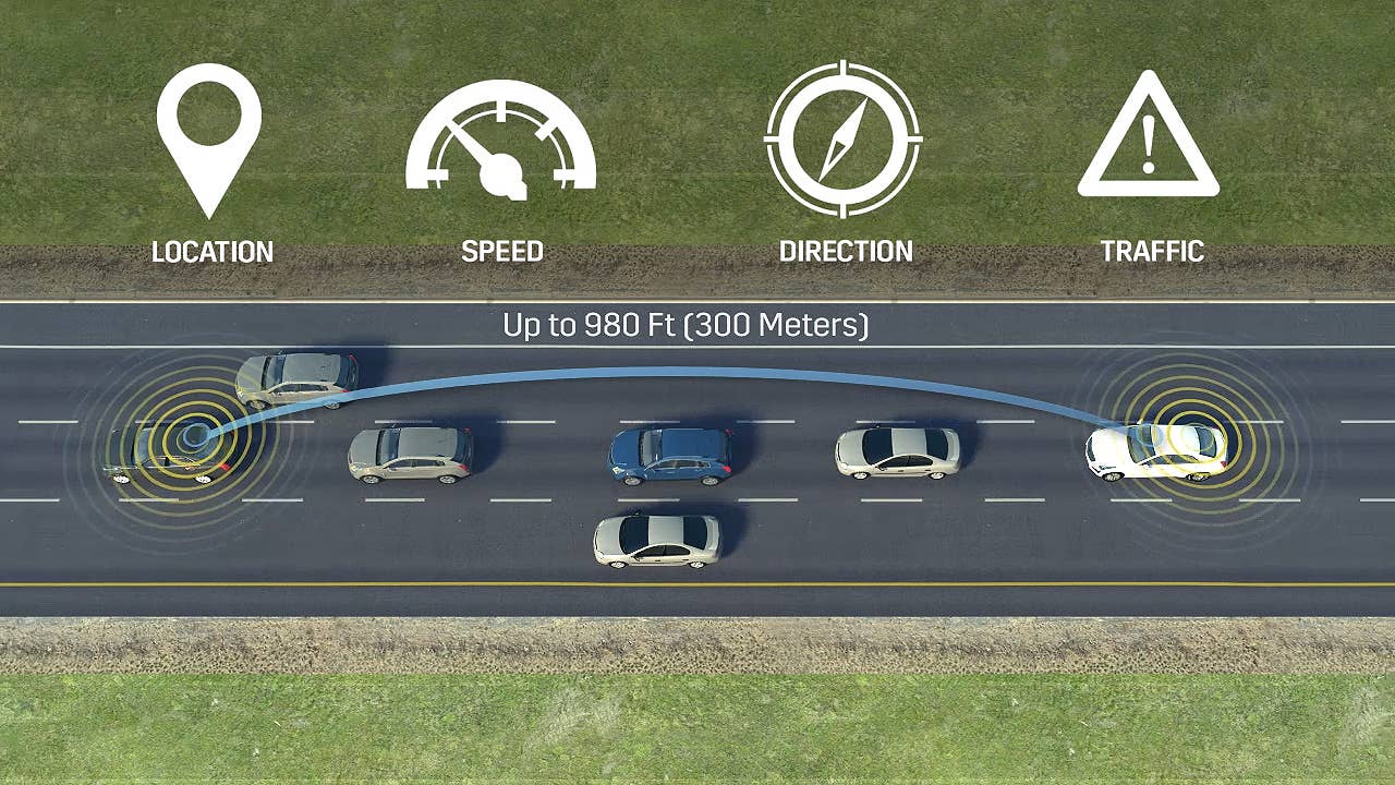 Cadillac's Vehicle-to-Vehicle communications technology shares vehicles' locations, speeds, directions and traffic conditions up to nearly 1,000 feet away.
