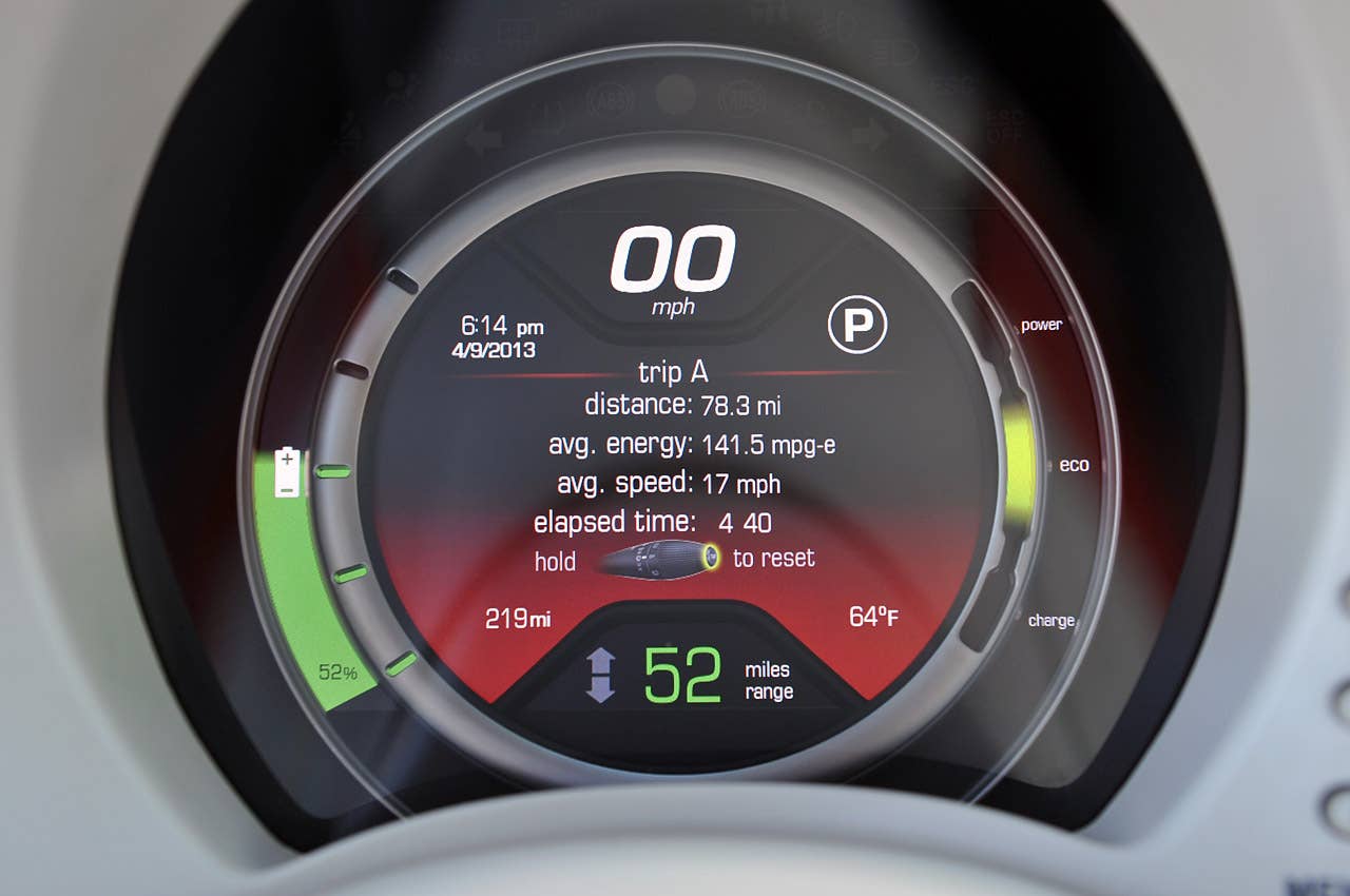 2014 Fiat 500e gauges