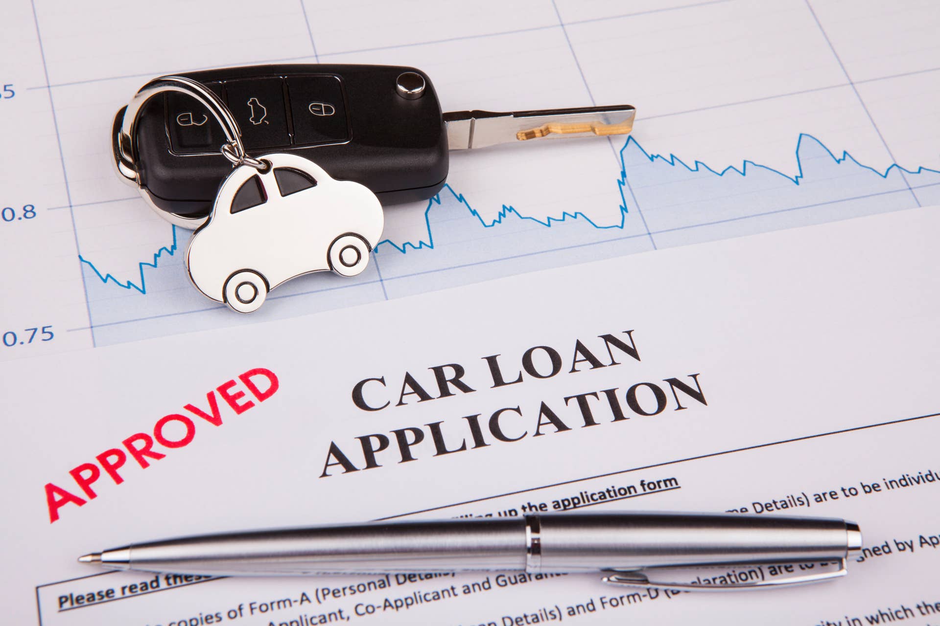 An empty car loan form with car key and a pen