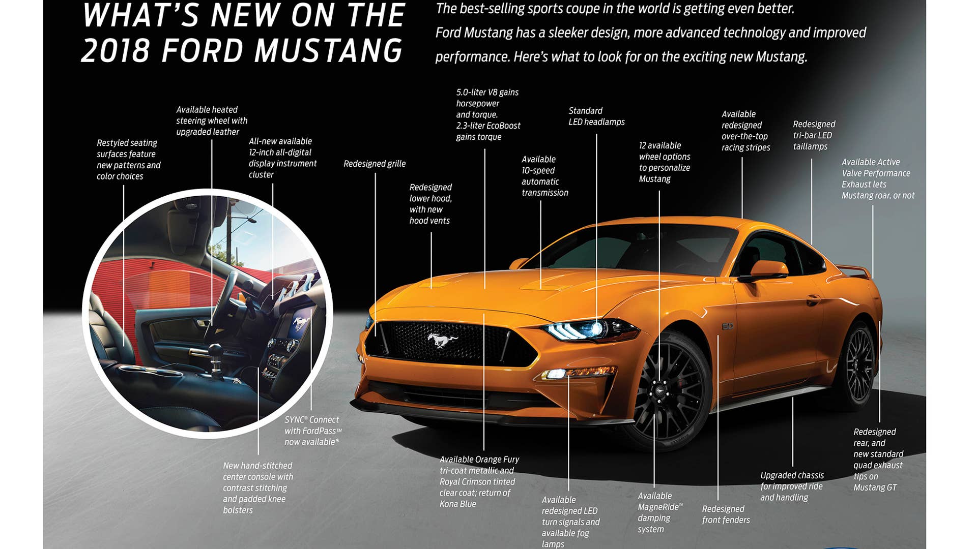 2018 Ford Mustang new