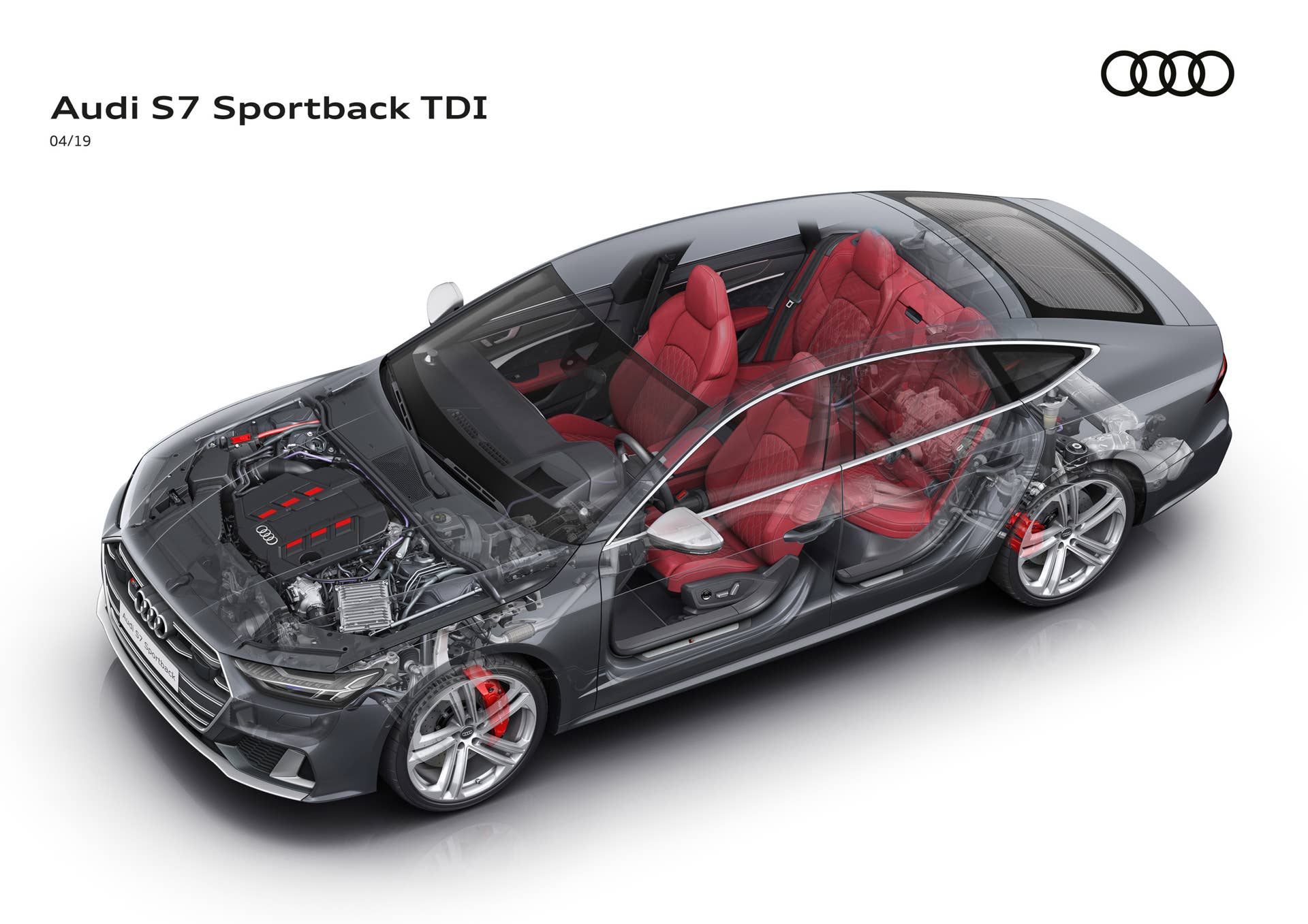 Audi S7