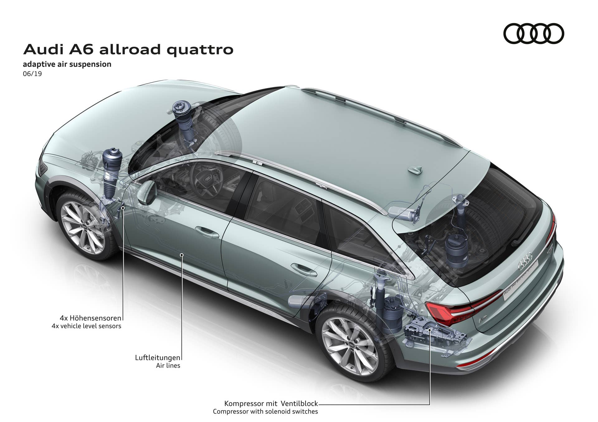 2020 Audi A6 Avant