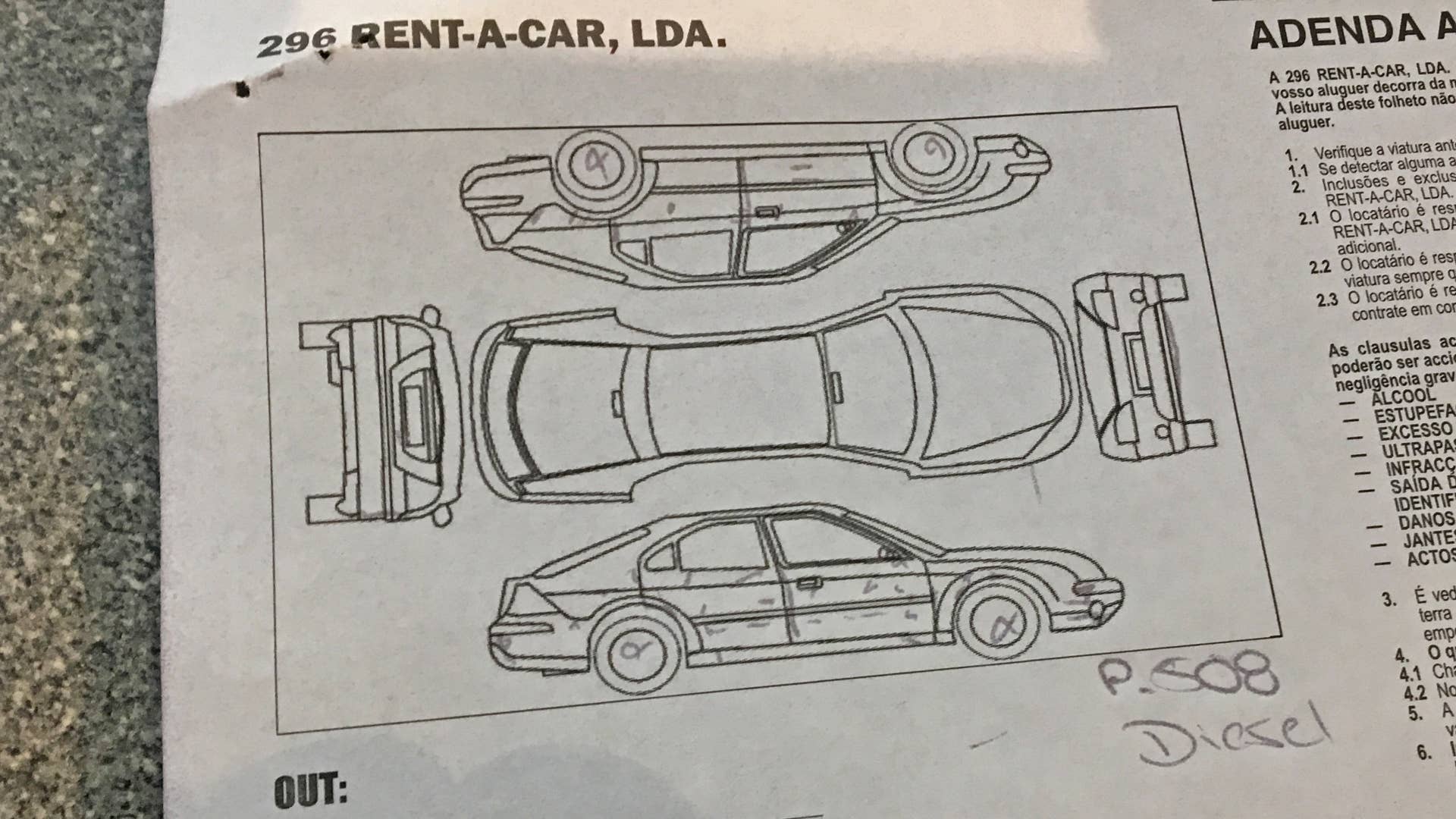 Oh, just those spots?