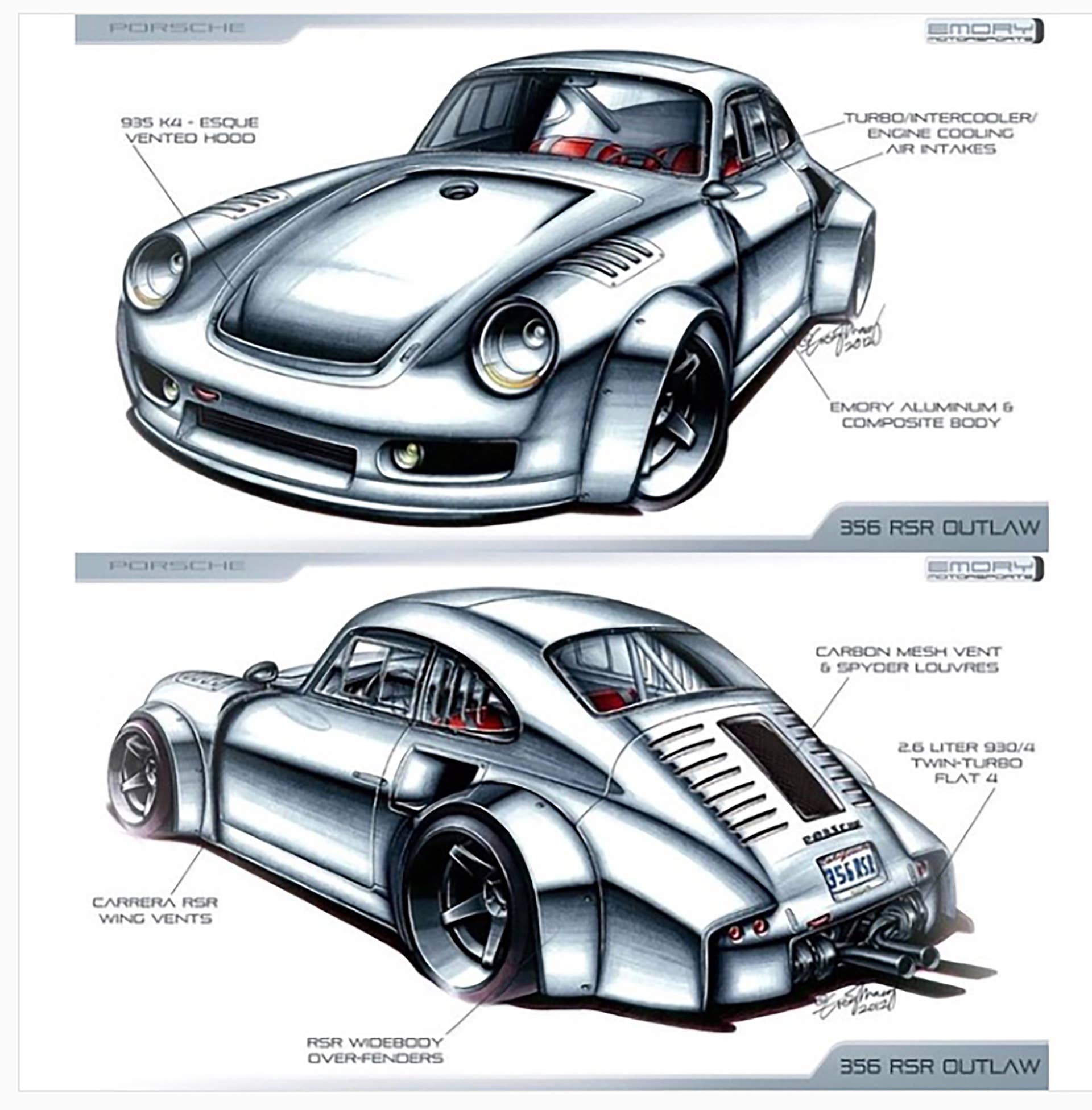 Emory Motorsports Porsche 356 RSR
