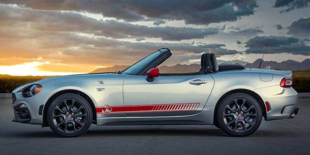 2020 Fiat 124 Spider Abarth Scorpion Sting Appearance Group
