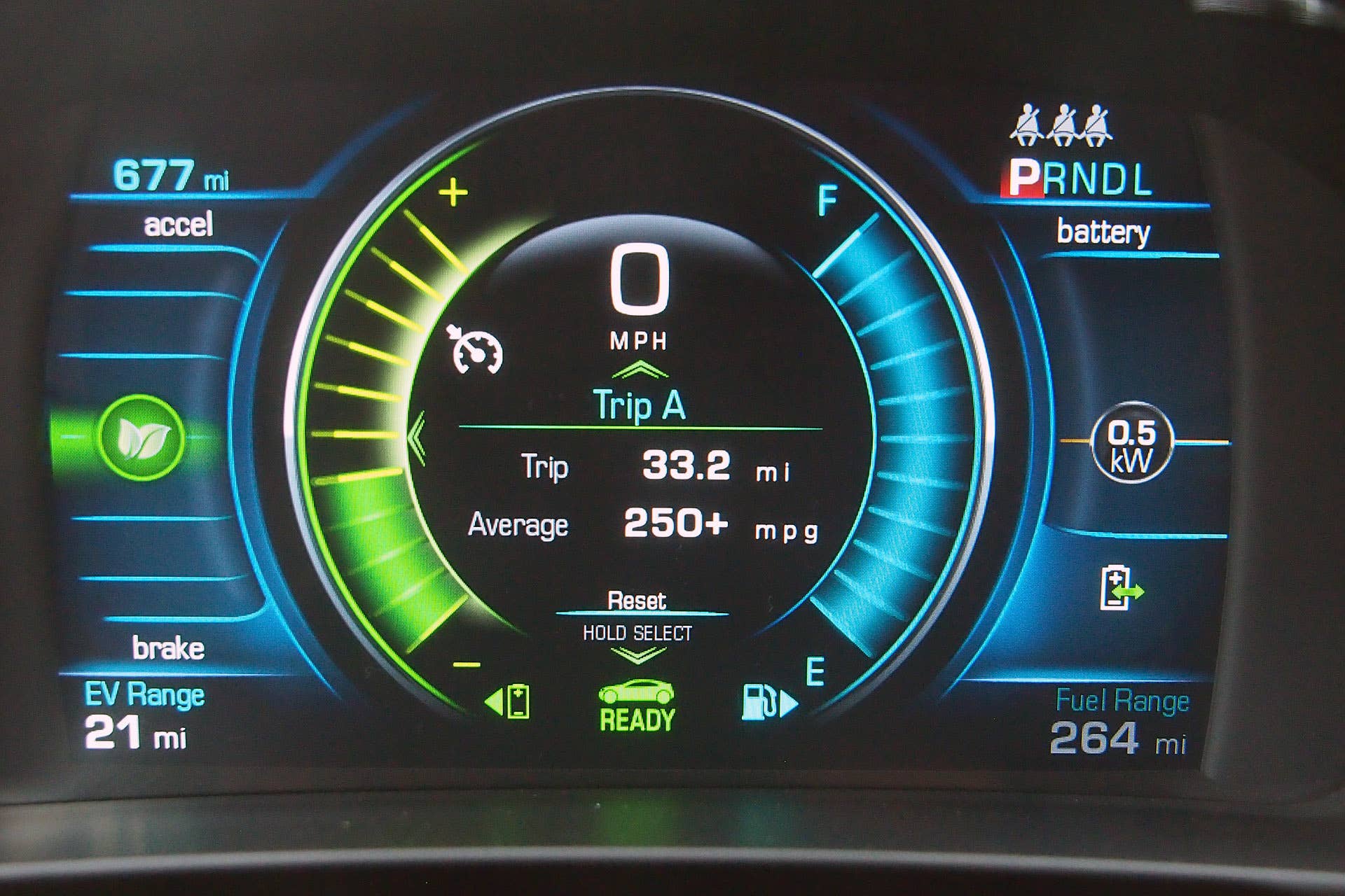 2016 Chevrolet Volt gauges