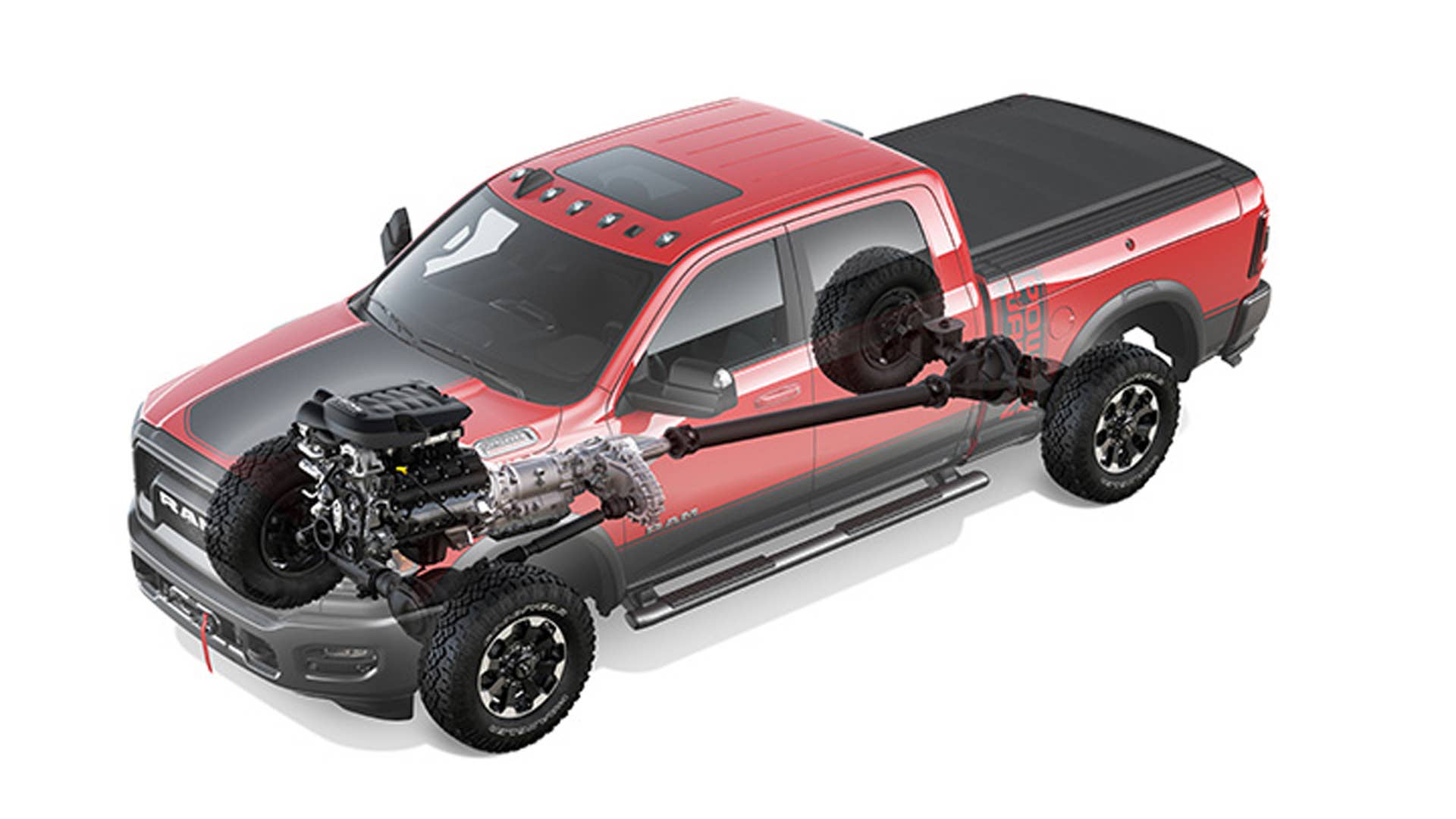 2019 Ram HD pickup details