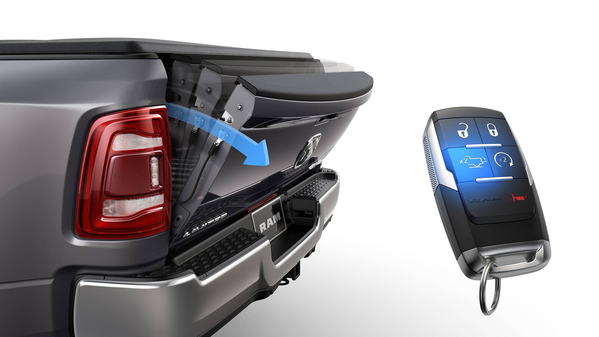 2019 Ram HD pickup technology
