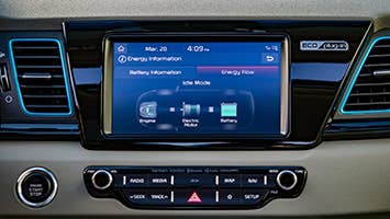2018 Kia Niro Plug-In Hybrid