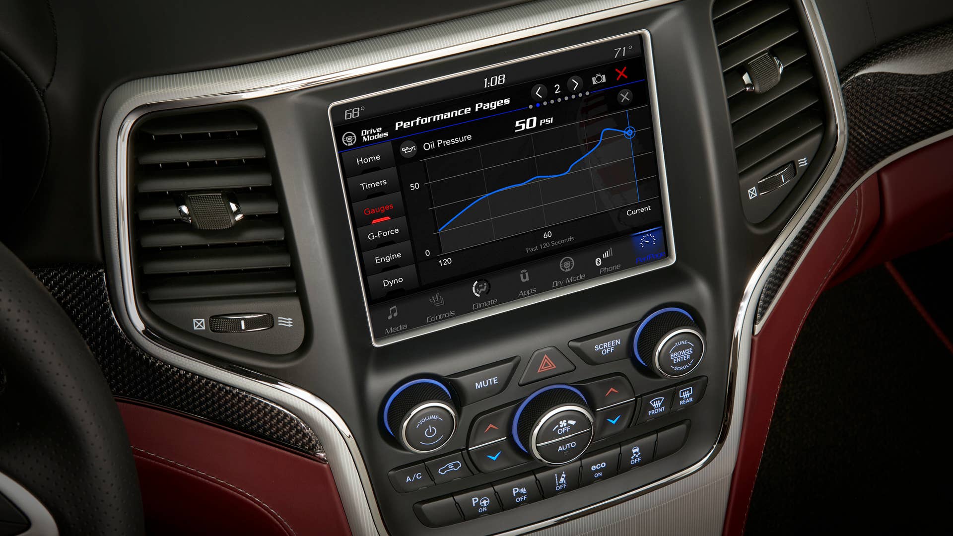 2018 Jeep Grand Cherokee Trailhawk