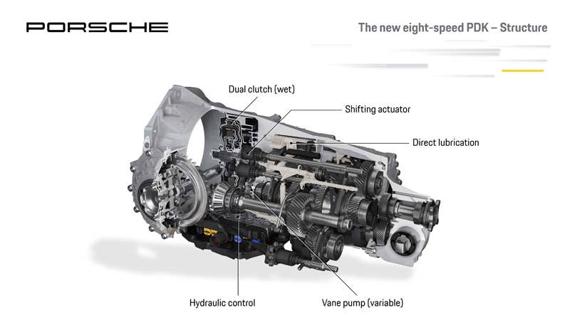 Porsche 911