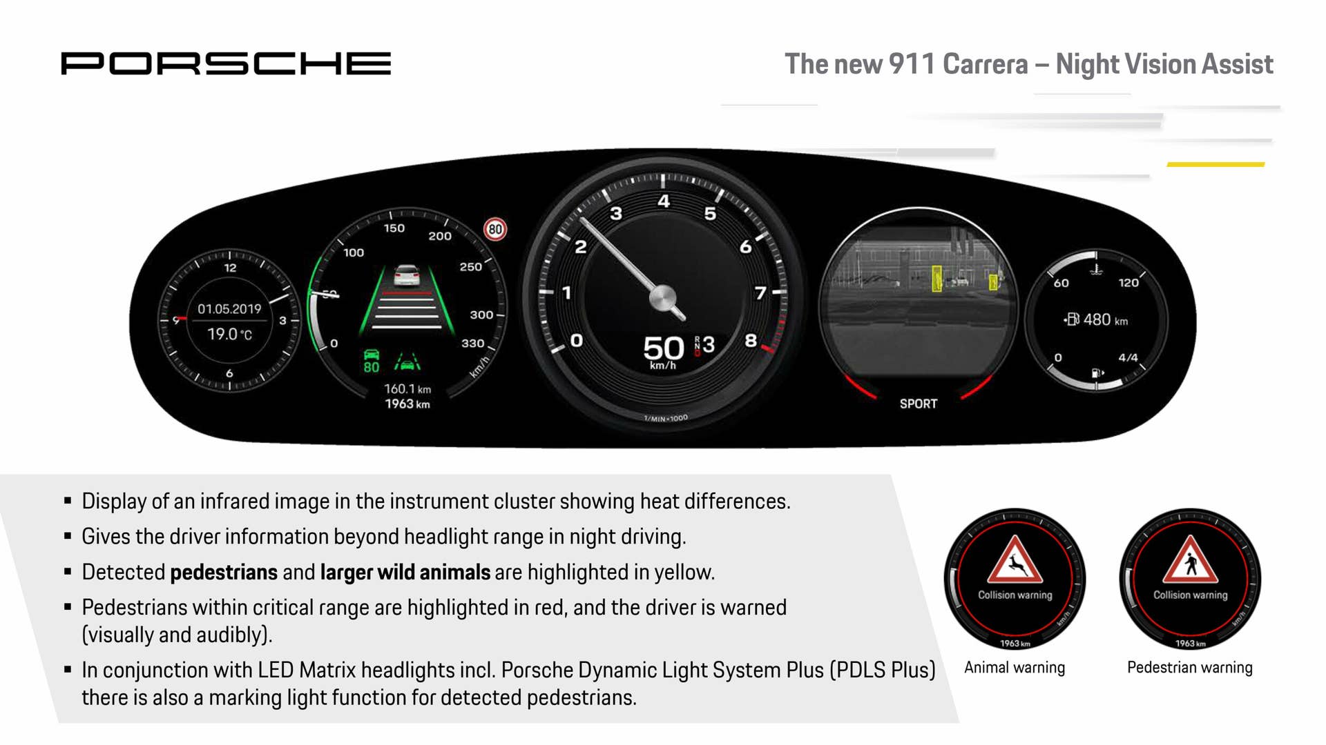 2020 Porsche 911
