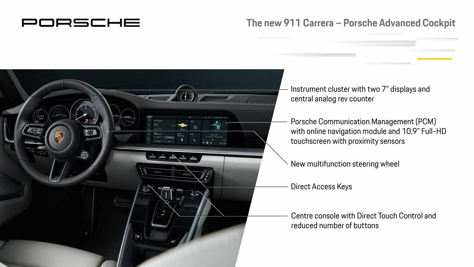 2020 Porsche 911