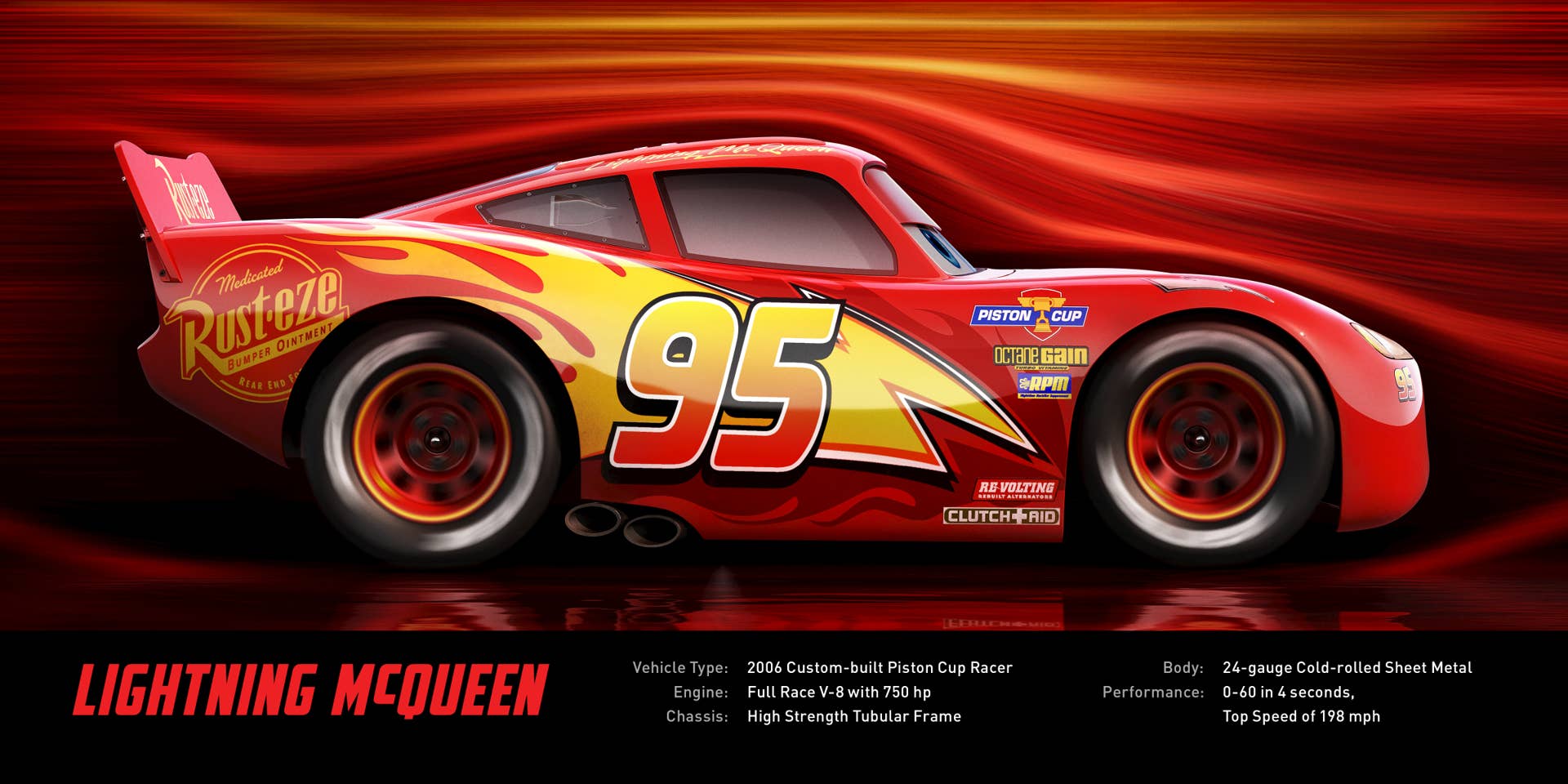 CARS 3...Lightning McQueen (voice of Owen Wilson)..Lightning McQueen is world championâ€”a modern-day racing legend whoâ€™s riding high with five Piston-Cup wins under his hood. Suddenly, he finds himself faced with a new generation of racers who threaten not only his dominance in the sportâ€”but the confidence that got him there. Determined to get back to the pole position, the #95 must decide if his love for racing is enough to fuel the comeback of his life...Â©2016 Disneyâ€¢Pixar. All Rights Reserved.