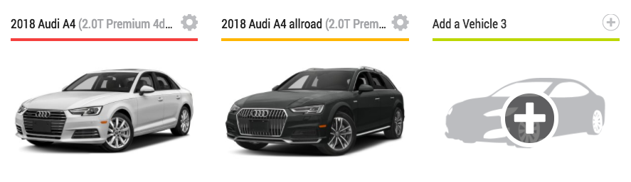 Autoblog Research Tool