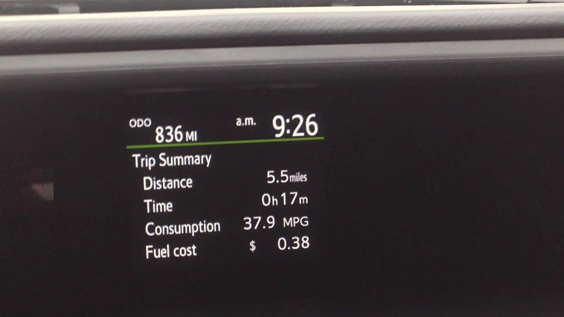Greg Migliore displays his driving performance in the 2015 Toyota Prius C.