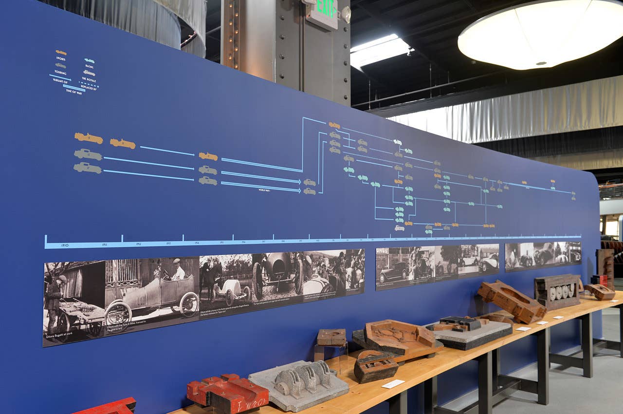 The Art of Bugatti at the Mullin Automotive Museum