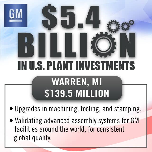 gm factory investment announcement warren