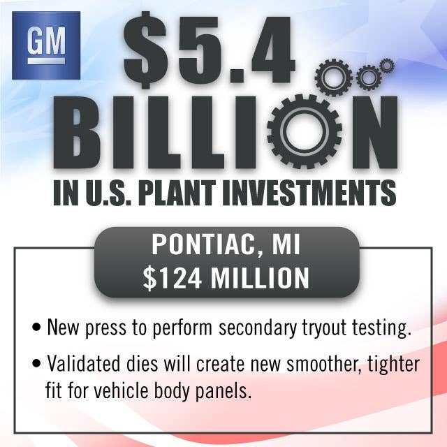 gm factory investment announcement pontiac