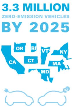 8 state zev mou graphic